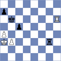 Simonovic - Margl (chess.com INT, 2025)