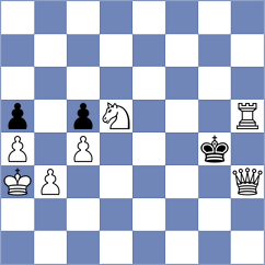 Buscar - Annaberdiyev (chess.com INT, 2025)