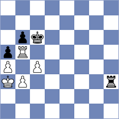 Itkis - Zeliakov (Peterhof, 2006)