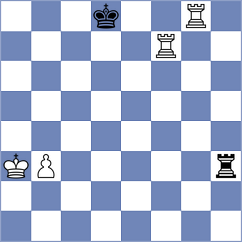 Shahbazi - Hashemi Aghdam (Chess.com INT, 2021)