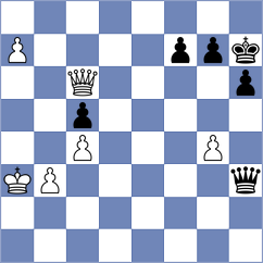 Baylav - Zepeda Berlanga (chess.com INT, 2024)