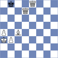 Minko - Povshednyi (chess.com INT, 2025)