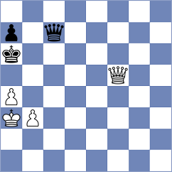 Li - Cardoso Cardoso (chess.com INT, 2023)
