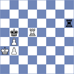 Guleryuz - Wijerathna (chess.com INT, 2025)