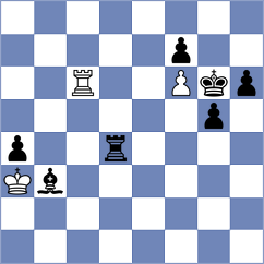 Kim - Essing (chess.com INT, 2025)