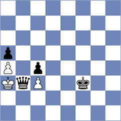 Ali Naghian - Khanaki (Chess.com INT, 2021)