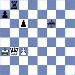 Albu - Neilooday (Chess.com INT, 2020)