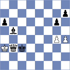Kilambi - Miller (Chess.com INT, 2020)