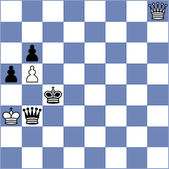 Khalafvand - Sanhueza (chess.com INT, 2025)