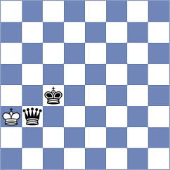 Qiao - Gaboyan (Chess.com INT, 2020)