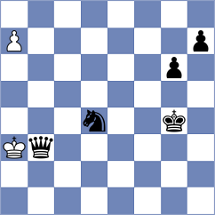 Siljegovic - Zivkovic (Lukavac, 2019)