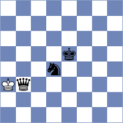 Aradhya - Kollars (chess.com INT, 2025)