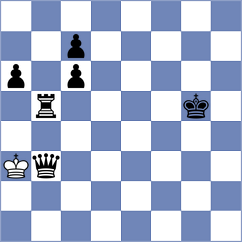 Tretiakov - De Lomas Busquets (chess.com INT, 2025)