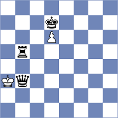 Havanecz - Mcneill (Chess.com INT, 2021)