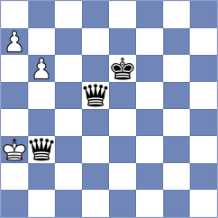 Brezis - Jval Saurin Patel (chess.com INT, 2025)
