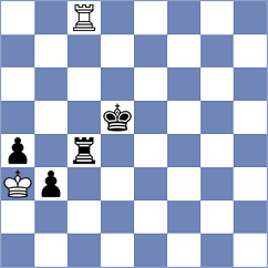 Lysiak - Rychagov (Chess.com INT, 2020)