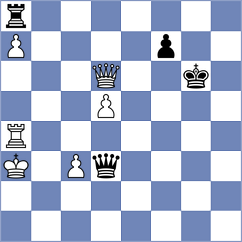 Silva - Osmak (chess.com INT, 2024)