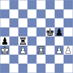 Kozlov - Poupalos (chess.com INT, 2025)