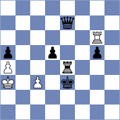 Vyom Malhotra - Kononenko (chess.com INT, 2025)
