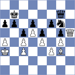 Skurikhin - Bruned (Chess.com INT, 2021)