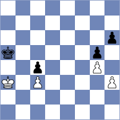 Alahakoon - Vasquez Schroeder (chess.com INT, 2024)