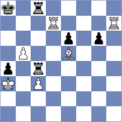 Sammed Jaykumar - Reprintsev (chess.com INT, 2024)