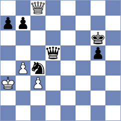 Tomb - Shkapenko (Chess.com INT, 2021)