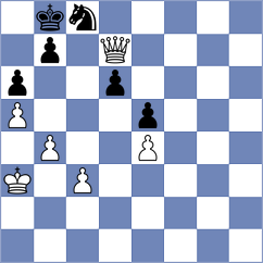 Durarbayli - Jake Shanty (chess.com INT, 2025)