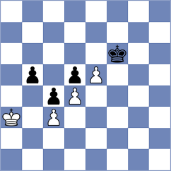 Zdravkovic - Raskovic (Subotica, 2021)