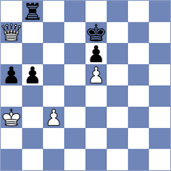 Reprintsev - Verbova (chess.com INT, 2025)