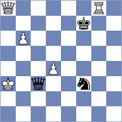 Aponte - Navia (chess.com INT, 2024)