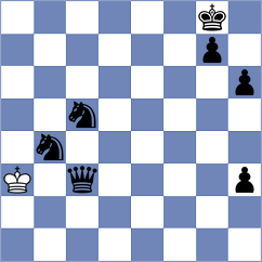 Lin - Tu (Chess.com INT, 2020)