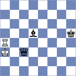 Li - Sviridov (chess.com INT, 2022)