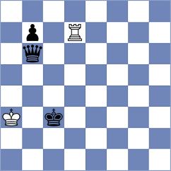Sharapov - Lagarde (chess.com INT, 2025)