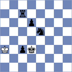 Bluebaum - Piliposyan (chess.com INT, 2025)