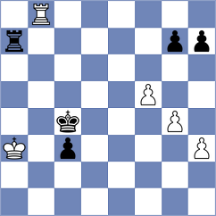 Fathy - Kucuksari (chess.com INT, 2023)