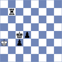 Papasimakopoulos - Lopez Idarraga (chess.com INT, 2023)