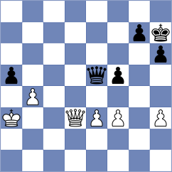 Shulajakov - Atroshenkov (Tomsk, 2013)