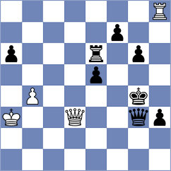 Shreyas Seshadri Nallore - Boulahfa (Madrid ESP, 2024)