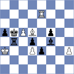 Hemam - Rivas Garcia (chess.com INT, 2022)