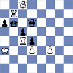 Lisjak - Becerra (chess.com INT, 2023)
