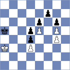 Atanasov - Onslow (chess.com INT, 2023)