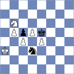 Stodolova - Umancova (Havlickuv Brod, 2005)