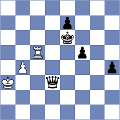 Mortensen - Postny (Playchess.com INT, 2006)