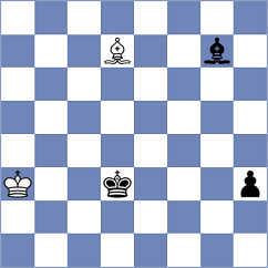 Wirig - Tanenbaum (chess.com INT, 2022)