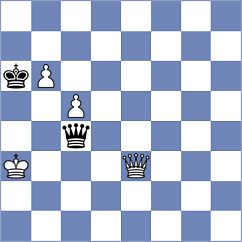 Sadykov - Kopczynski (chess.com INT, 2024)