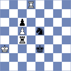 Bakos - Popovic (Hungary HUN, 2024)