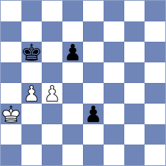 Preobrazhenskaya - Shukhman (FIDE Online Arena INT, 2024)