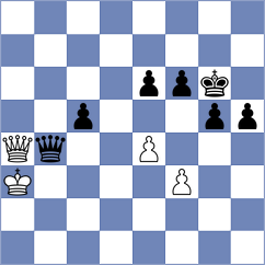 Braggaar - Wang (Kemer, 2007)