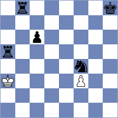Prohorov - Sharmin (Chess.com INT, 2020)